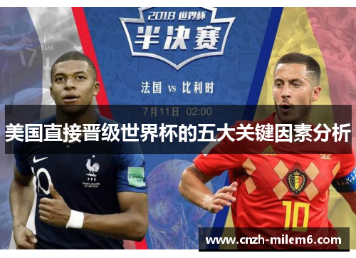 美国直接晋级世界杯的五大关键因素分析