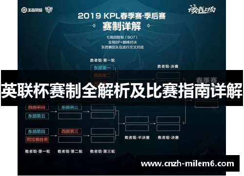 英联杯赛制全解析及比赛指南详解