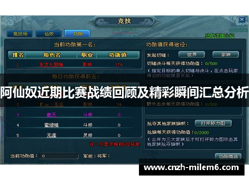 阿仙奴近期比赛战绩回顾及精彩瞬间汇总分析